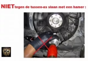 De watergekoelde 911 motor vervolg